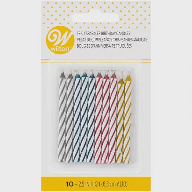 Relighting Trick Sparkler Candles