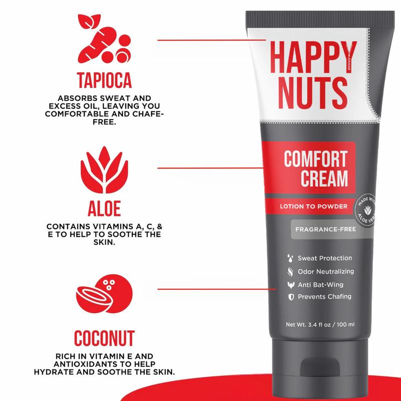 Happy Nuts Comfort Cream 3.4oz