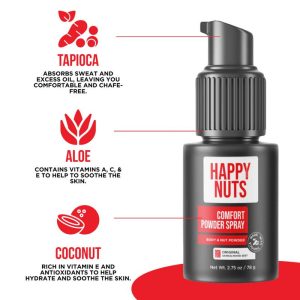 Happy Nuts Comfort Powder Spray 2.75oz